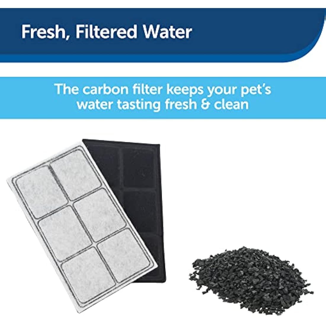 Drinkwell Charcoal Replacement Filters for Pet Fountains - 360 Model