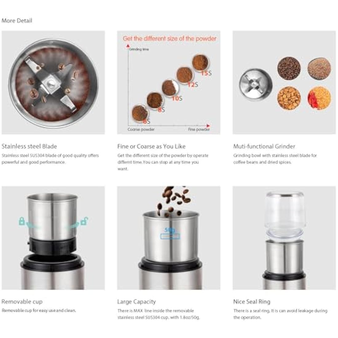DR MILLS DM-7452 Electric Coffee and Spice Grinder | Stainless Steel