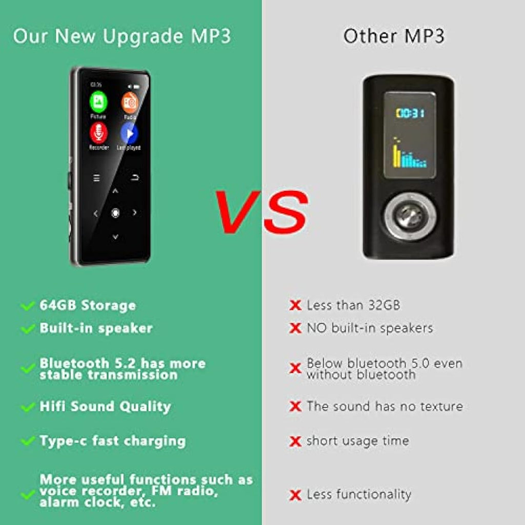 AiMoonsa 64GB MP3 Player with Bluetooth 5.2 | HiFi Lossless Music Player