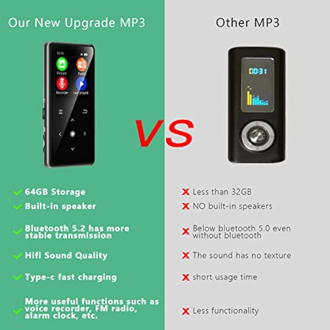 AiMoonsa 64GB MP3 Player with Bluetooth 5.2 | HiFi Lossless Music Player