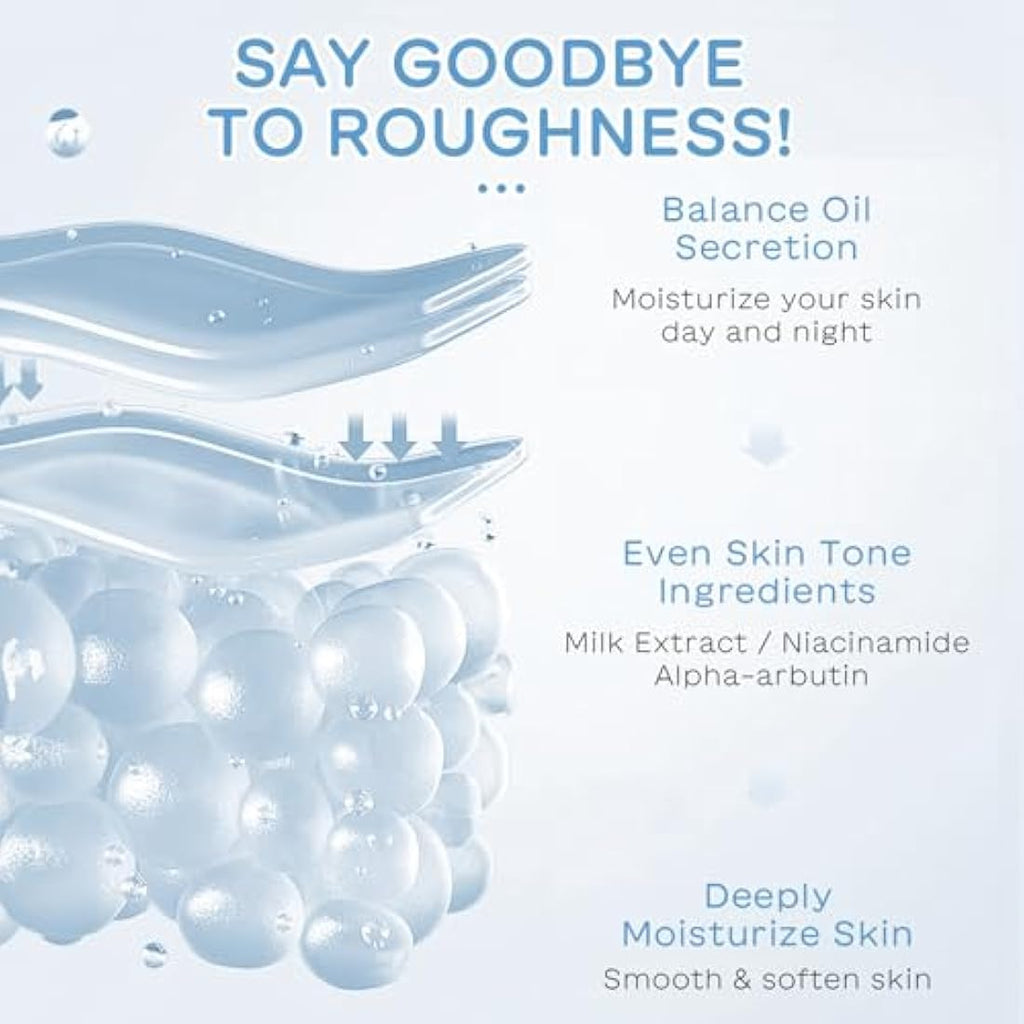 Milk Skin Care Set - 10-in-1 Hydrating Skincare Kit for Teens