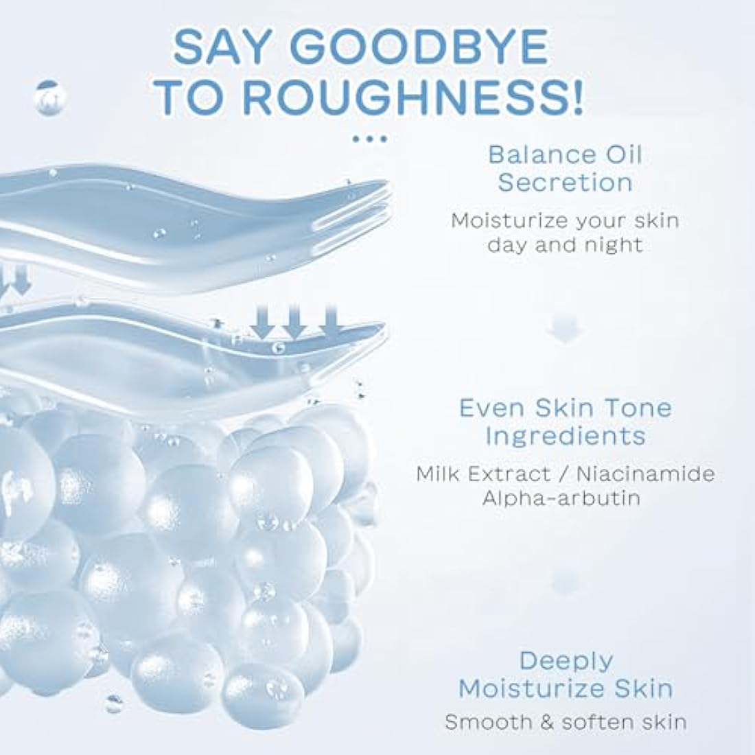 Milk Skin Care Set - 10-in-1 Hydrating Skincare Kit for Teens