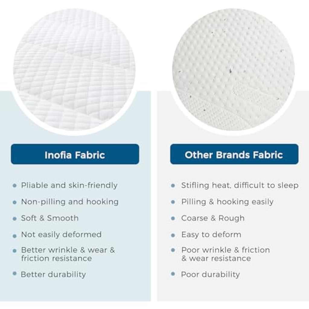 Inofia Single Hybrid Mattress – 10.6 Inch Memory Foam & Pocket Sprung
