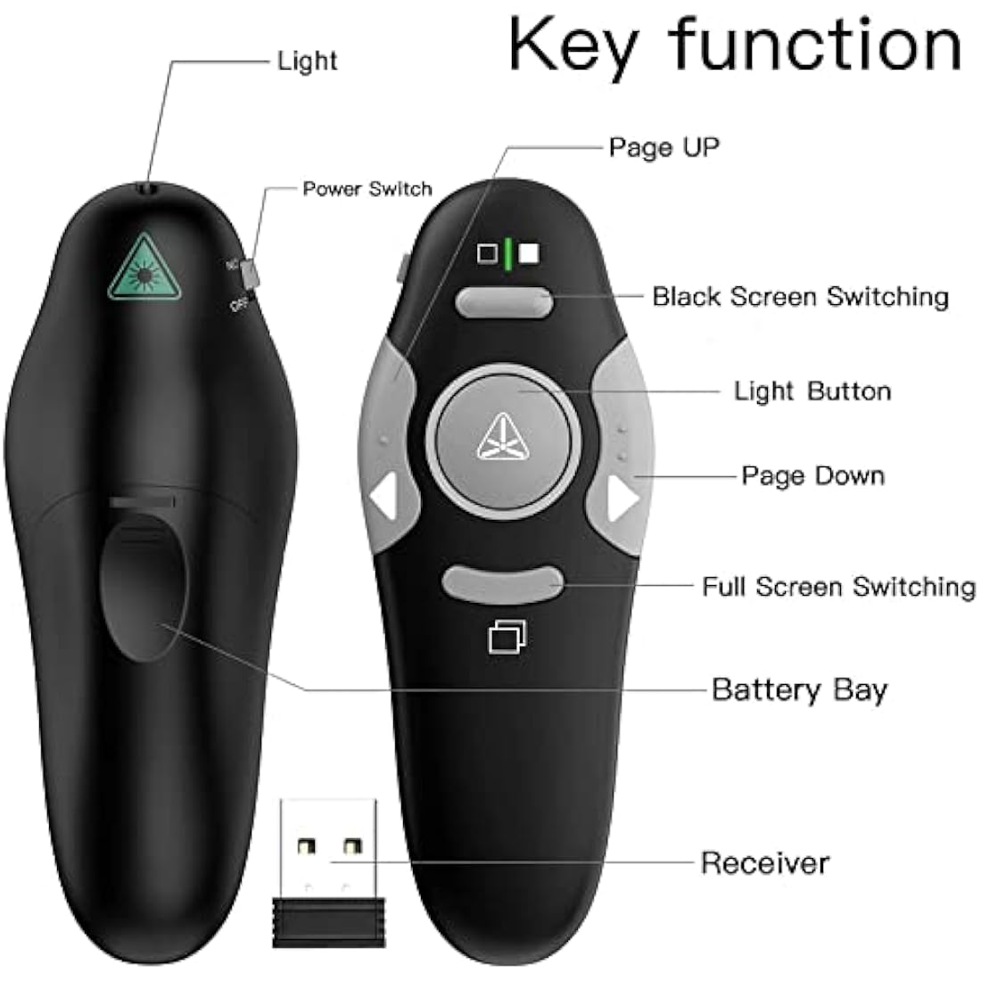 QUI Wireless Presentation Clicker – 2.4GHz PPT Remote for Mac & Laptop