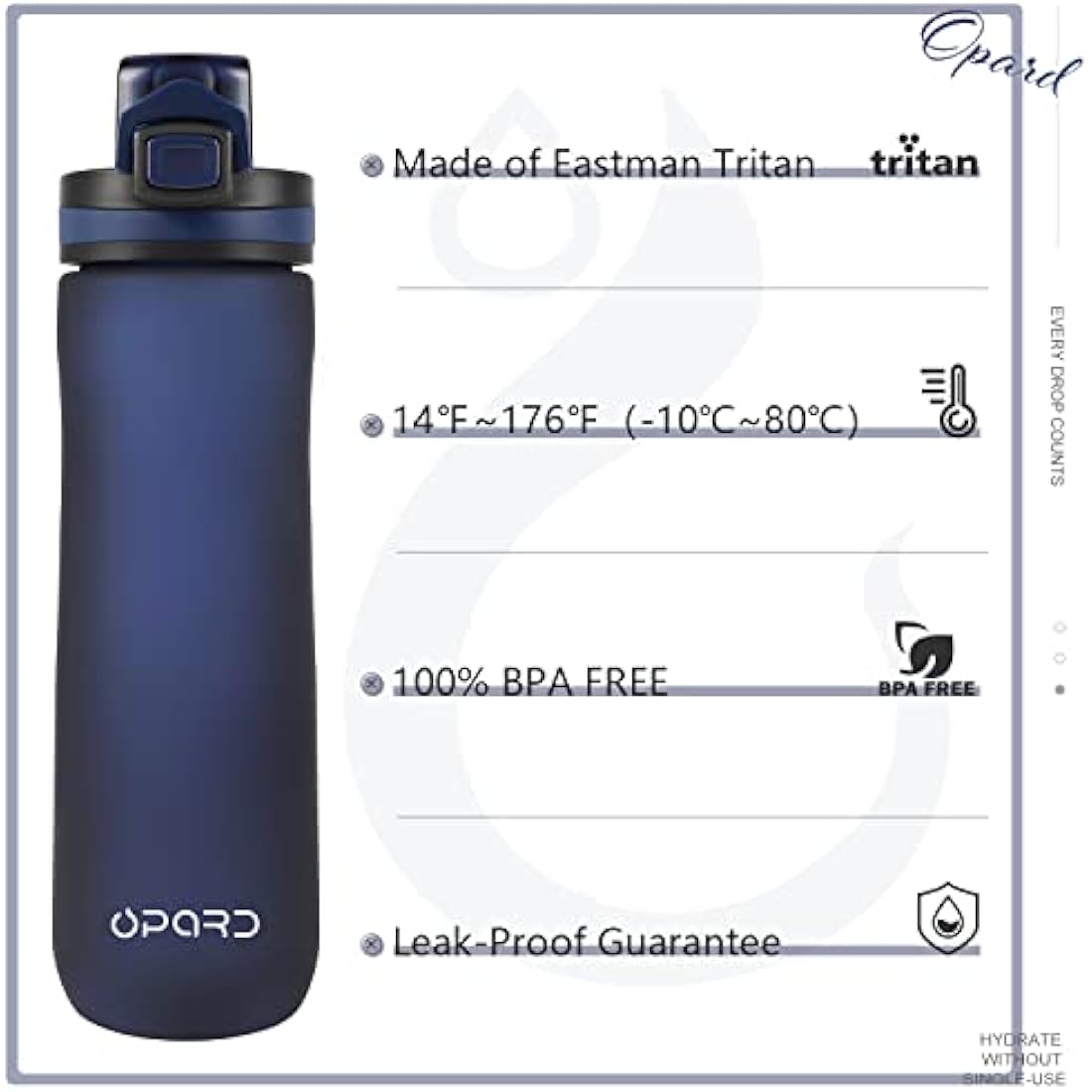 Opard Sports Water Bottle – 600ml BPA Free Tritan Plastic Leak Proof Lid