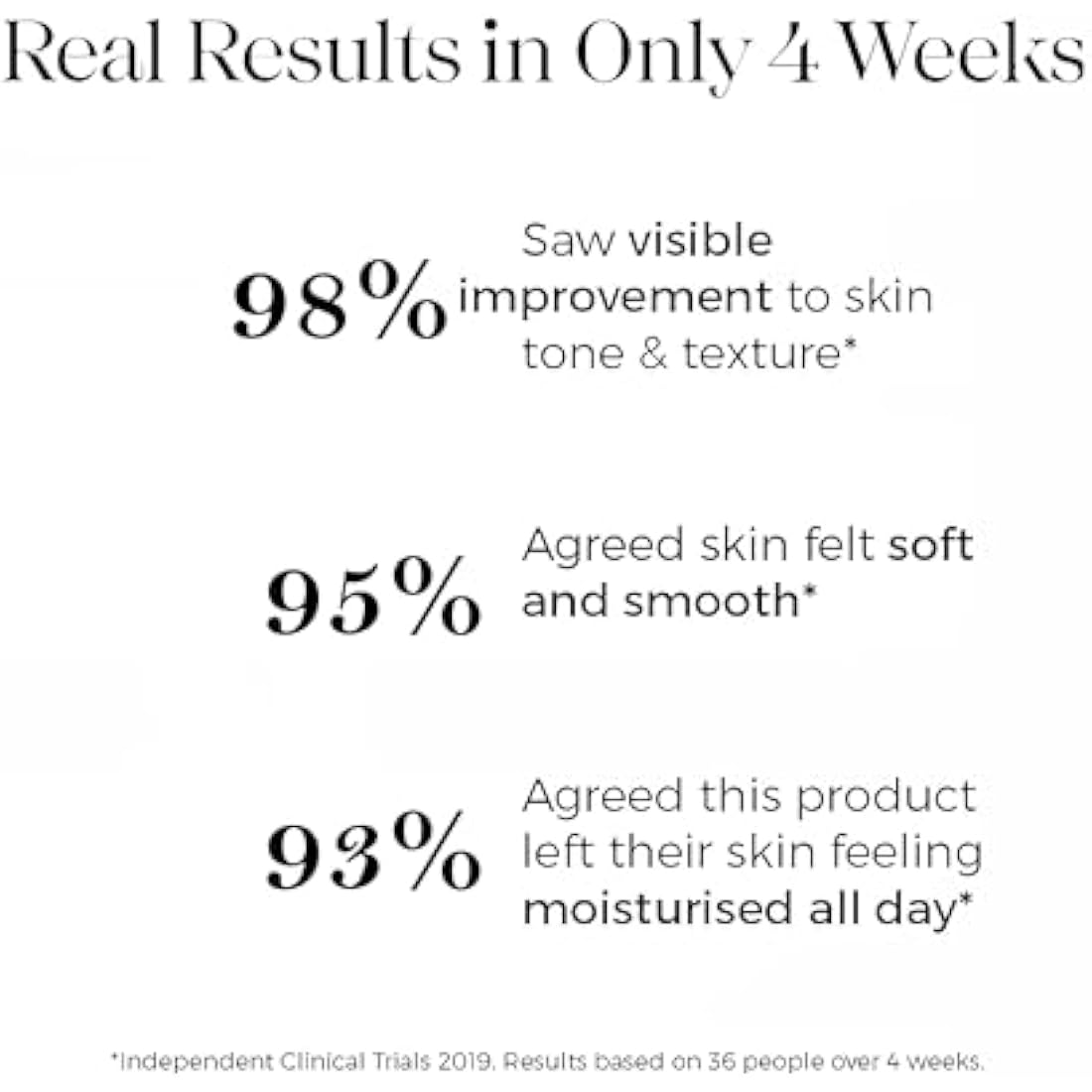 Jolof Store Brightening Exfoliating Peel Pads | AHA & Glycolic Acid