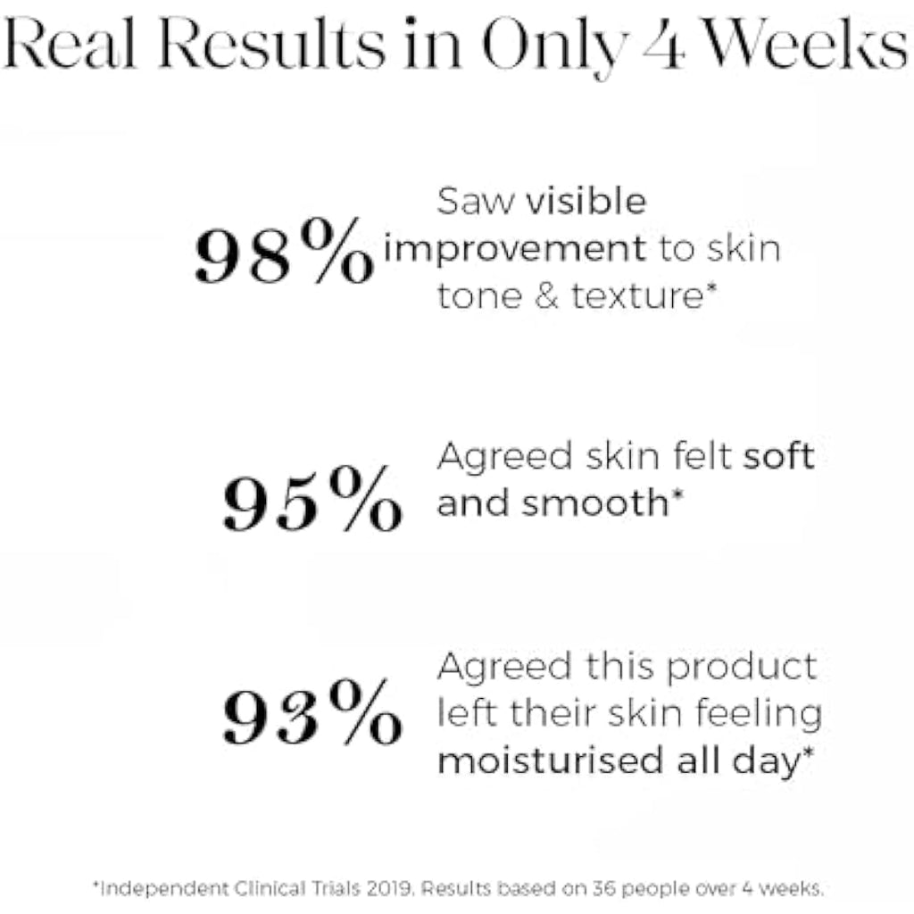 Anti-Aging Exfoliating Peel Pads - Travel Size (60ct)