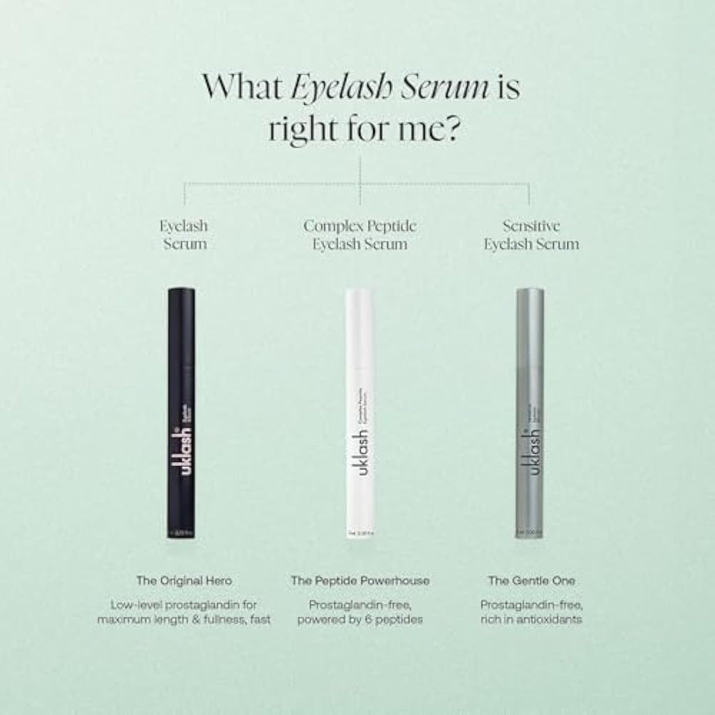UKLASH Complex Lash Serum | Peptide Formula for Longer, Stronger Lashes
