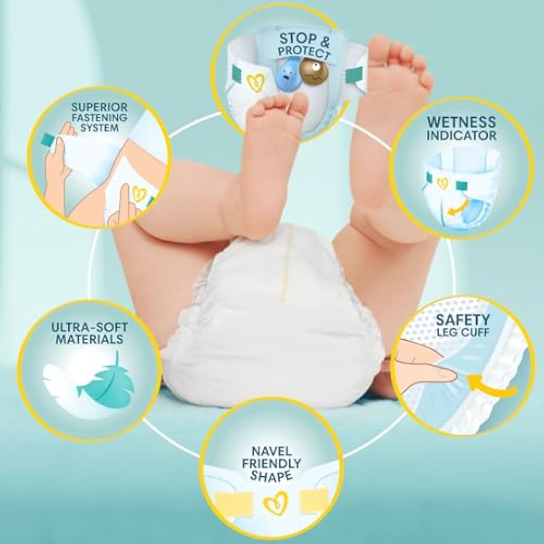 Pampers Premium Protection Size 1 Nappies (180 Pack) & Baby Wipes