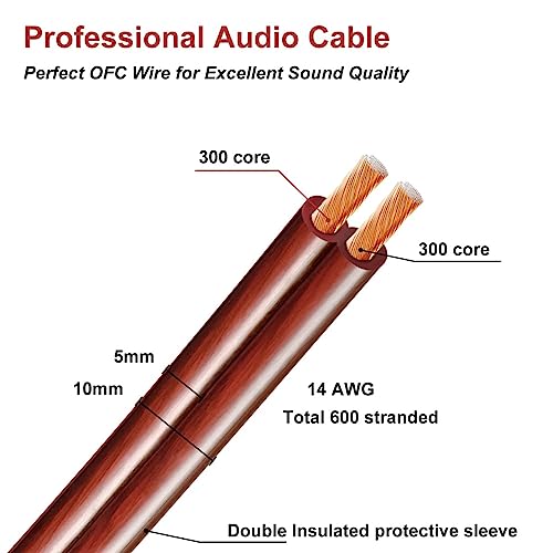 WOWLED 14 AWG OFC Speaker Cable with Banana Plugs, 3m Pure Copper 2 Pack