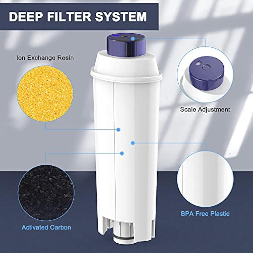 Aiitomg Water Filter for DeLonghi Coffee Machines, 6-Pack Replacement