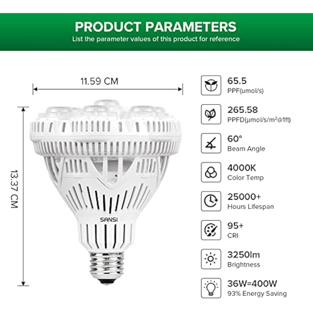 SANSI 36W LED Grow Light Bulb | Full Spectrum E27 Ceramic Plant Light