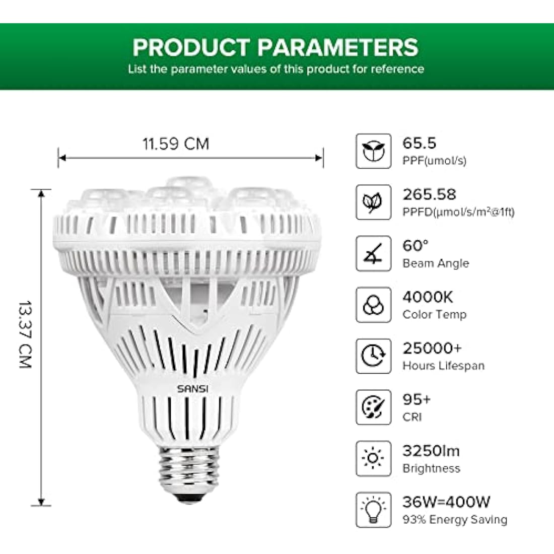 SANSI 36W LED Grow Light Bulb | Full Spectrum E27 Ceramic Plant Light