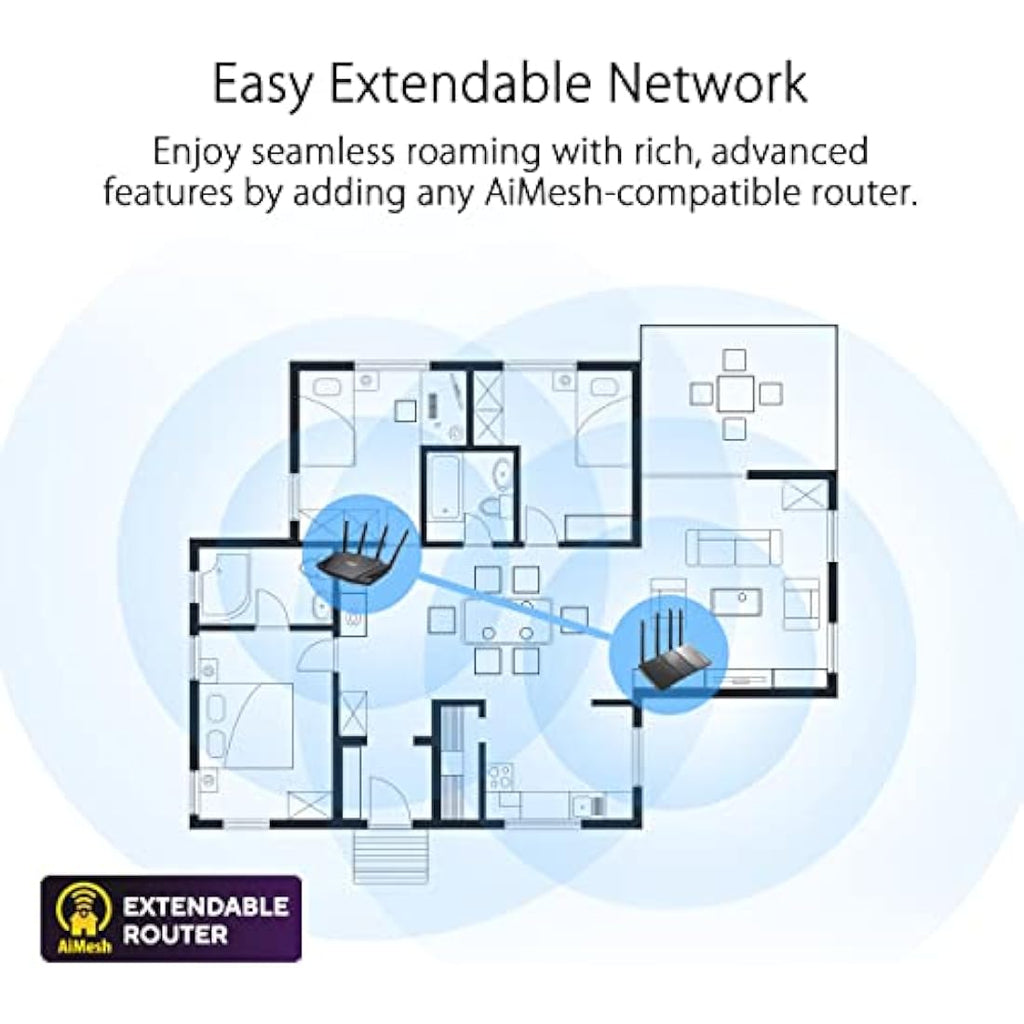 ASUS RT-AX53U WiFi 6 Dual Band Router | AX1800 AiMesh & VPN