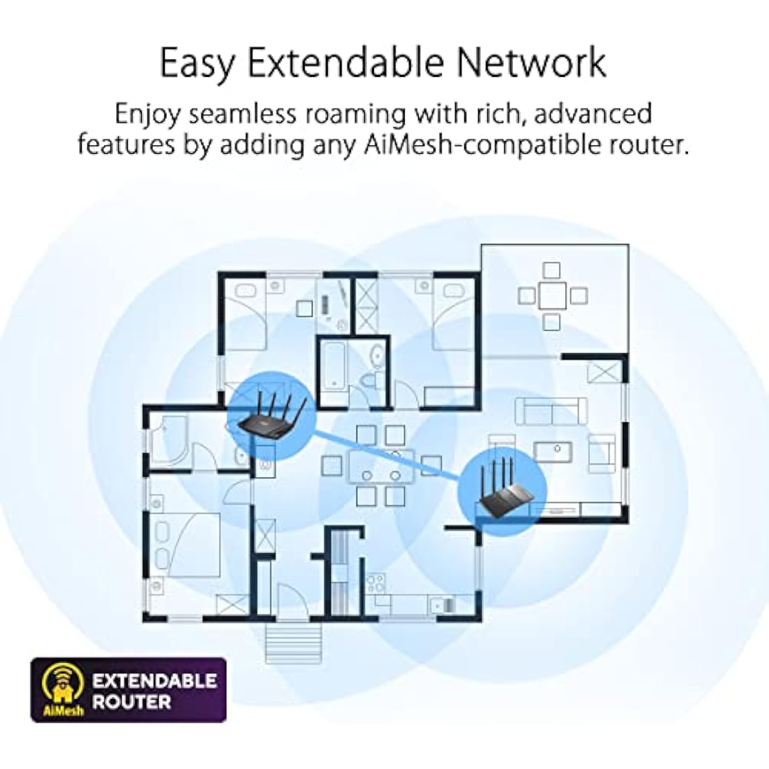 ASUS RT-AX53U WiFi 6 Dual Band Router | AX1800 AiMesh & VPN