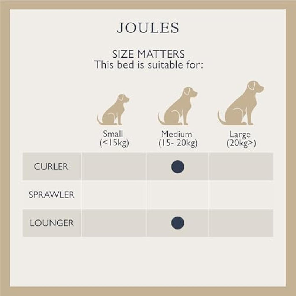 Rosewood x Joules Festival Floral Dog Bed – Luxury Padded Box Bed