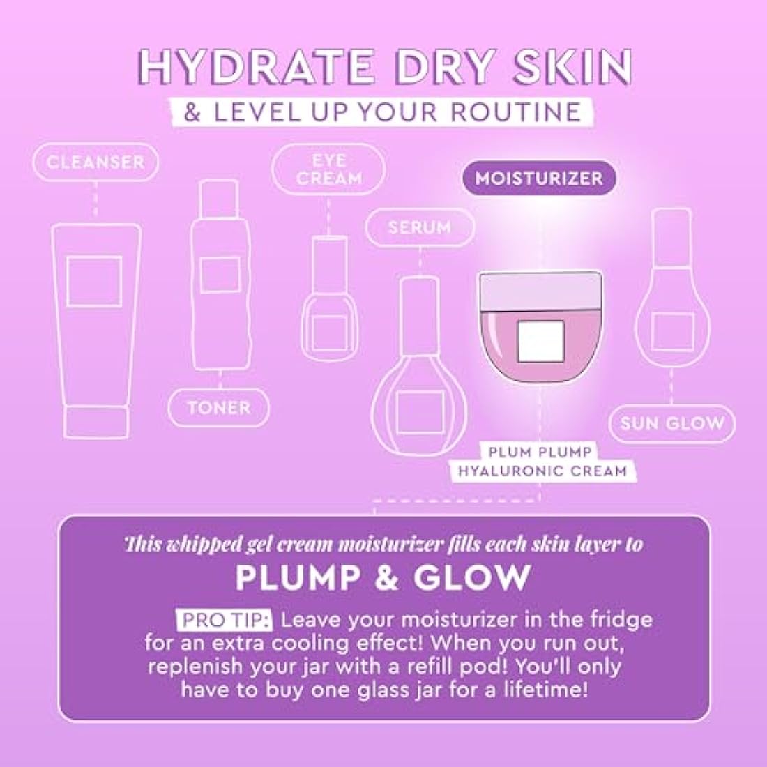 Glow Recipe Plum Plump Hyaluronic Acid Moisturizer – Hydrating Face Cream