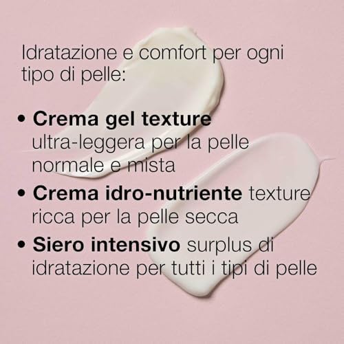 Bionike Defence Hydractive – Siero Idratante Intensivo Detossinante 30ml