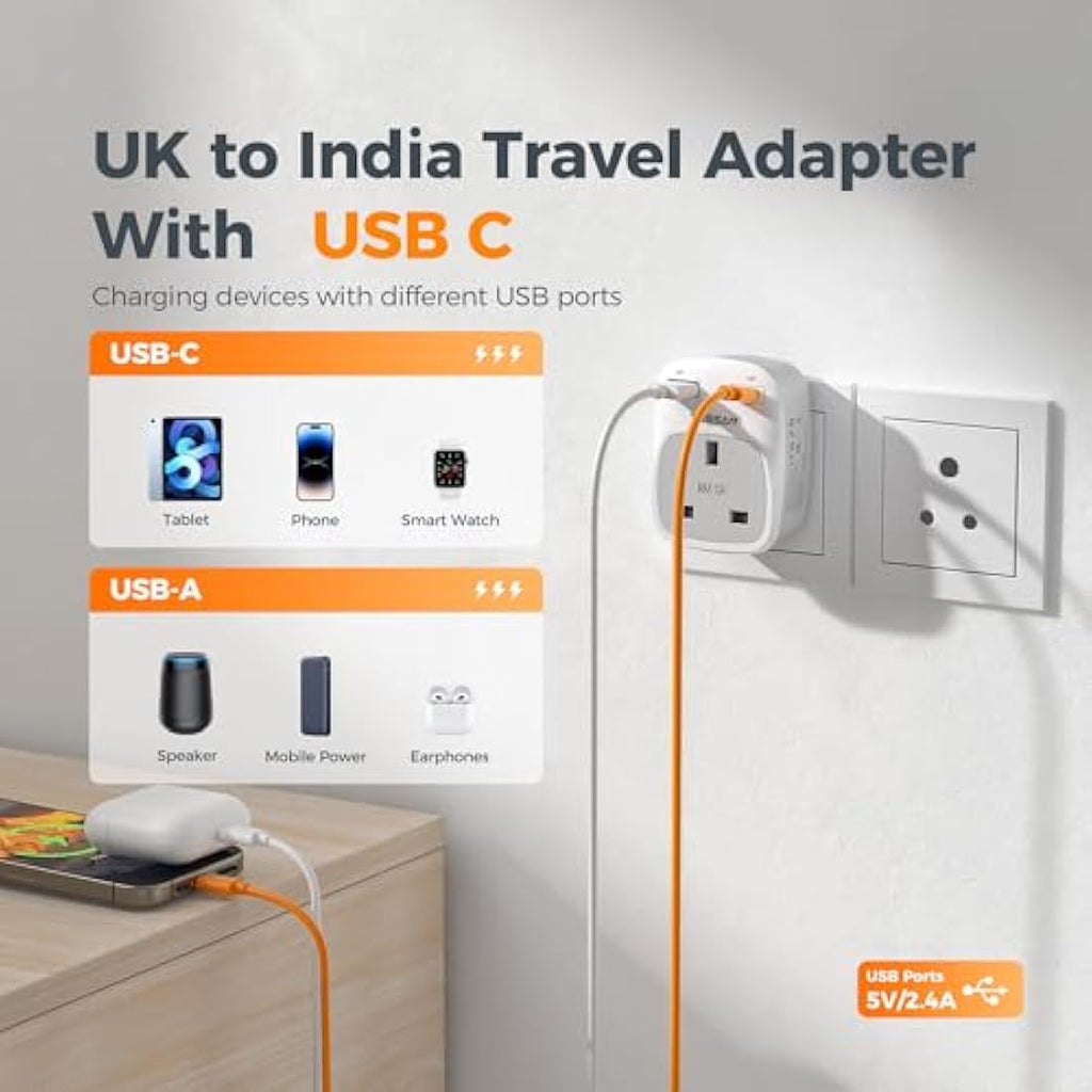 TESSAN UK to India Plug Adapter (Type D) with USB C - 2 Pack |