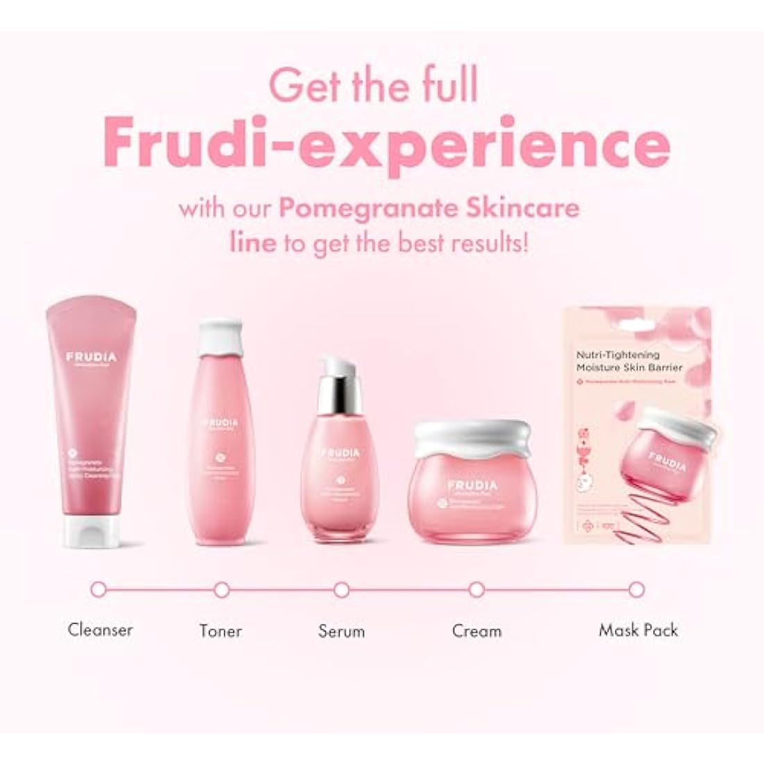 FRUDIA Pomegranate Nutri Moisturising Serum | Anti-Wrinkle Face Care