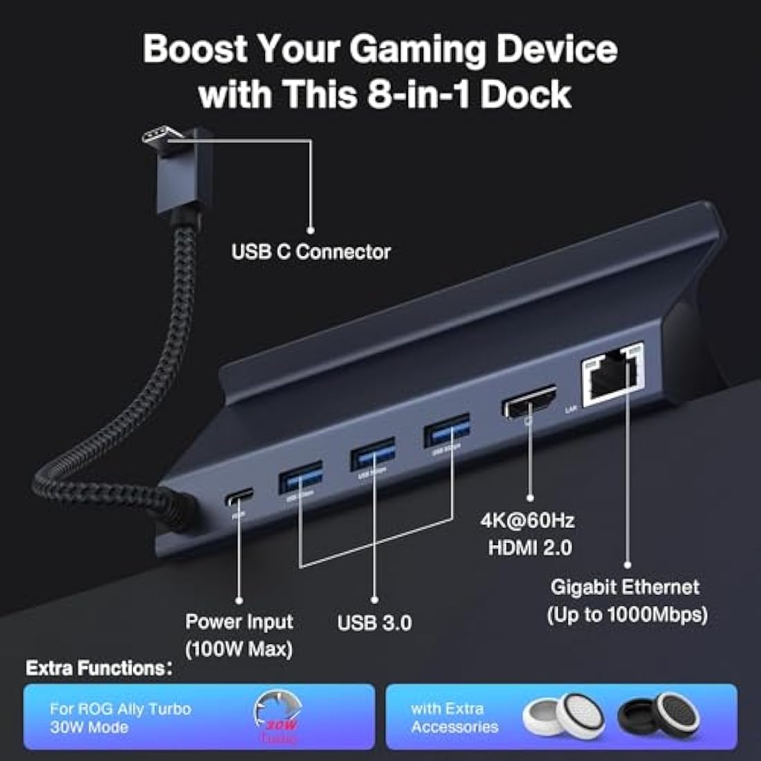iVANKY 8-in-1 Docking Station for Steam Deck & ROG Ally | 4K@144Hz HDMI