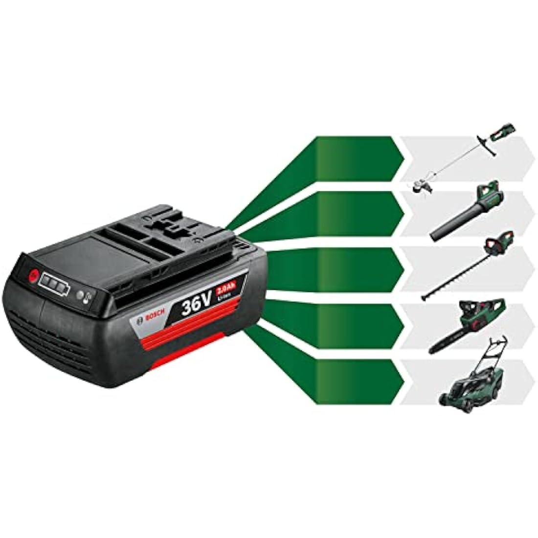 Bosch AdvancedBrushCut 36V-23-750 Cordless Brushless Brushcutter
