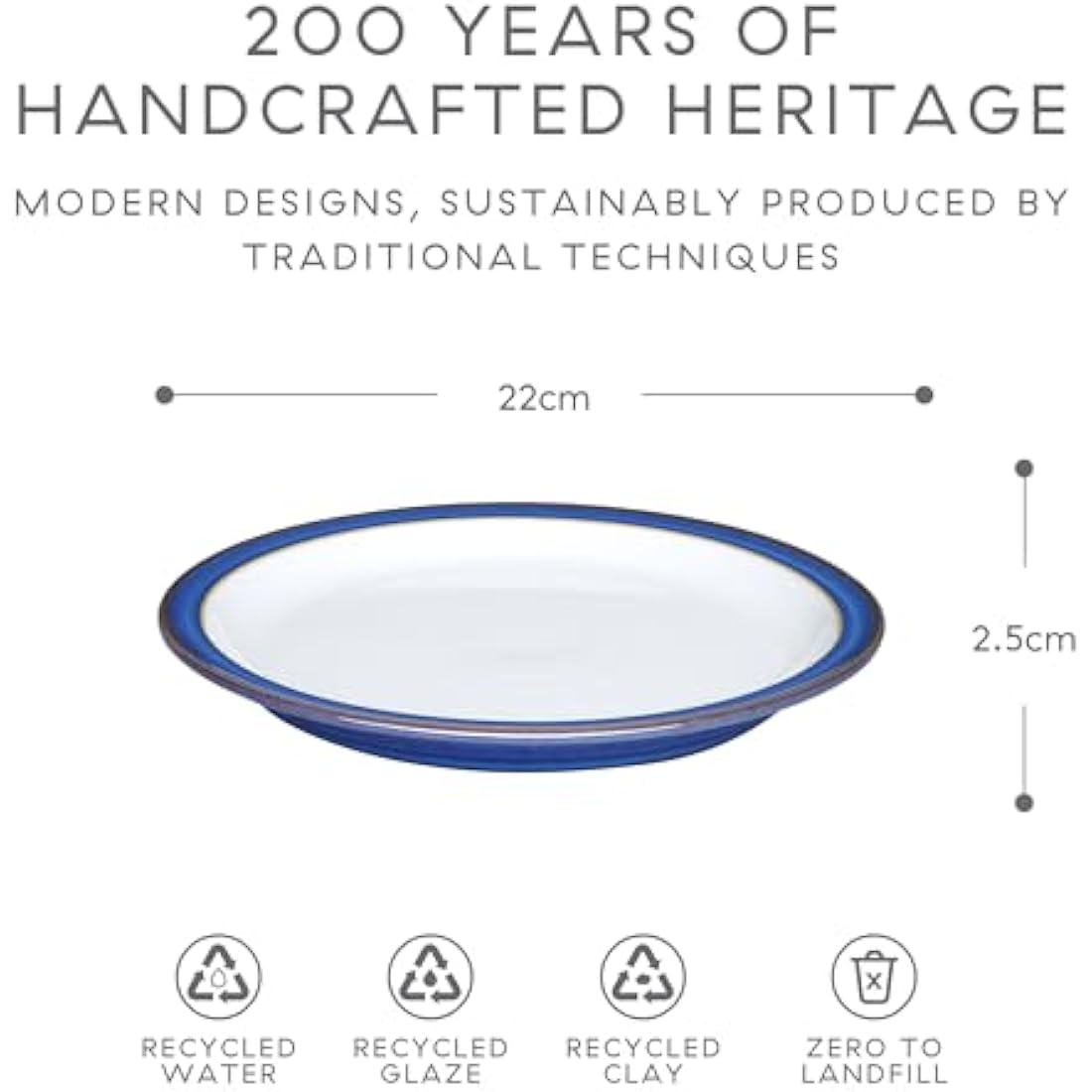 Denby Imperial Blue Medium Plates – Set of 4 Ceramic Stoneware 22cm