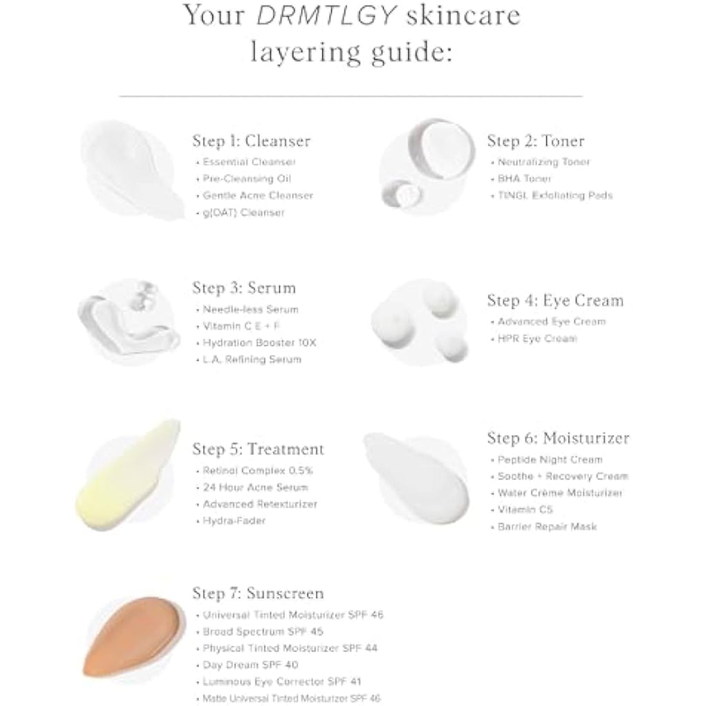DRMTLGY Advanced Neck Firming Cream | Peptide & Vitamin E Skin Tightener