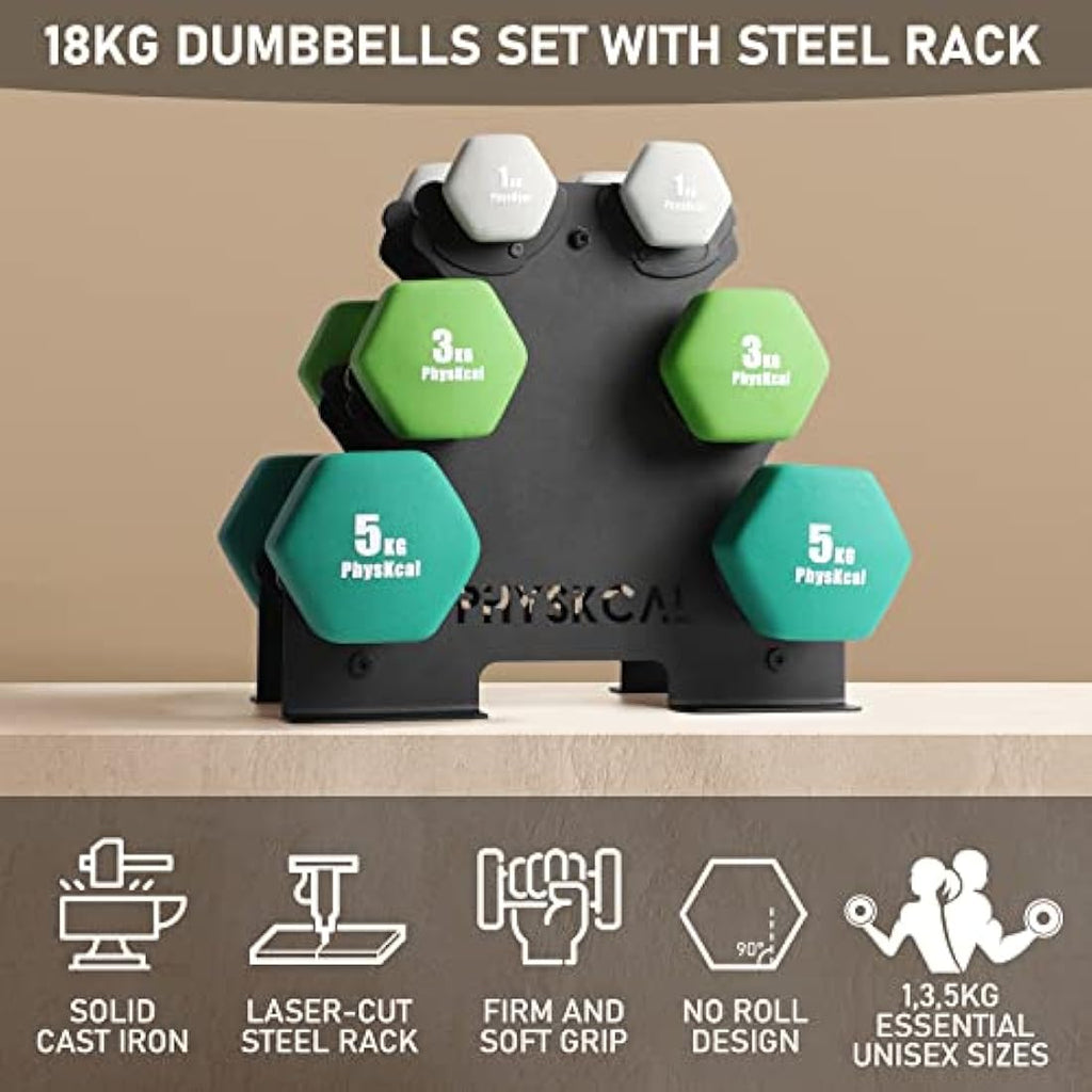 PhysKcal 18kg Neoprene Dumbbells Set with Steel Rack | 1kg 3kg 5kg Pairs