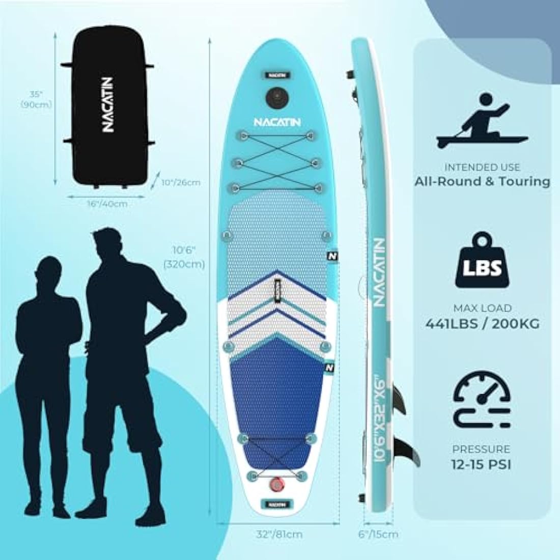 NACATIN Inflatable Stand Up Paddle Board – 10'6" SUP Kit for Adults