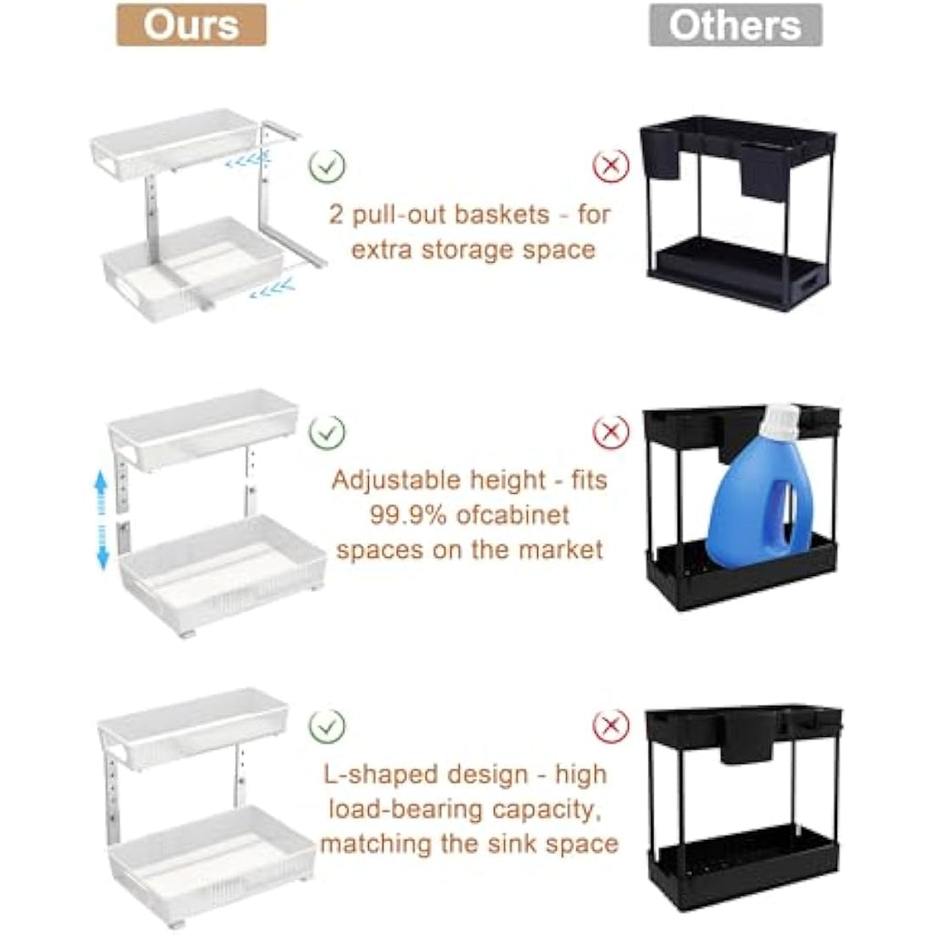 UMDONX 2-Pack Under Sink Organiser | 2-Tier Adjustable Metal Storage