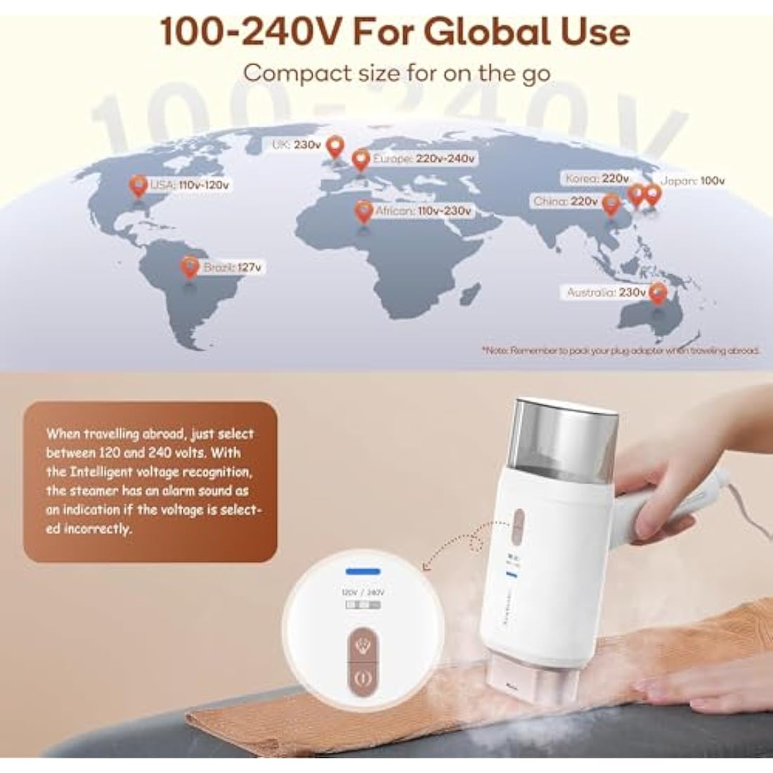 Newbealer Dual Voltage Travel Clothes Steamer – 1200W Portable Garment Iron