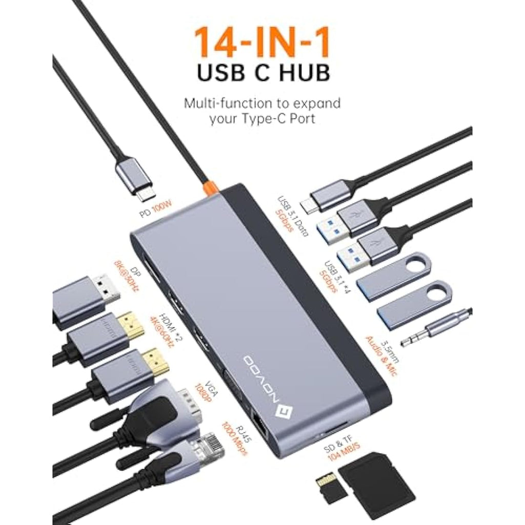 14-in-1 USB C Docking Station | Quad Display 8K 4K HDMI