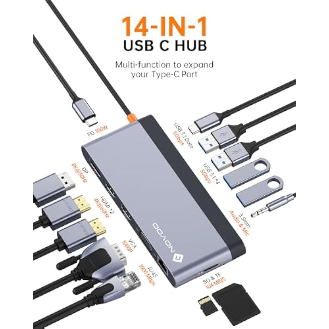 14-in-1 USB C Docking Station | Quad Display 8K 4K HDMI