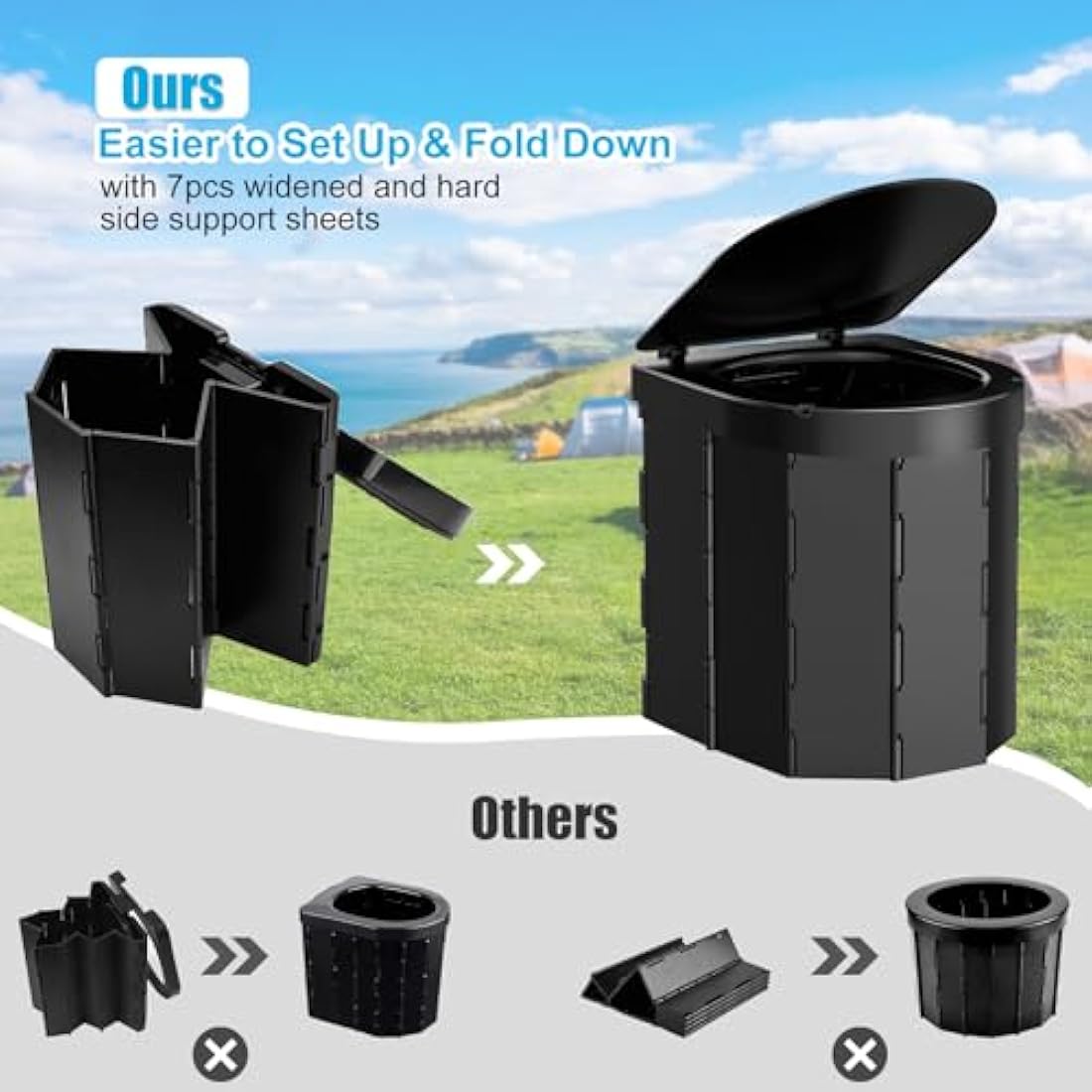 WADEO Portable Camping Toilet - 400lbs Capacity Collapsible Travel WC