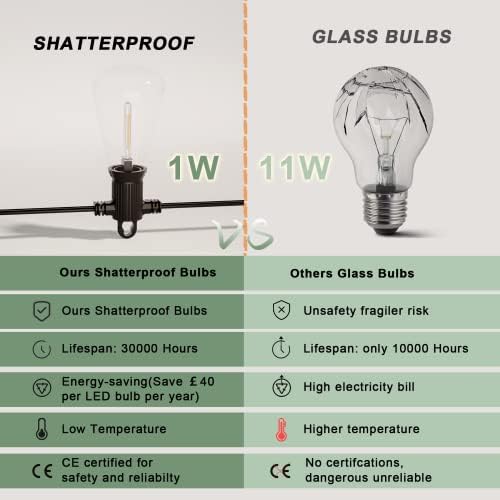 Zuske 45M Festoon Lights Outdoor – 73+3 LED Shatterproof Garden String Lights