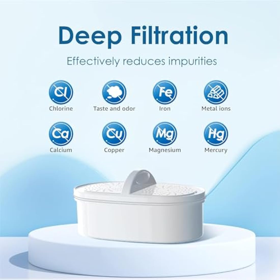 Waterdrop WD-PF-01A Plus Replacement Filters | NSF Certified | 3-Pack