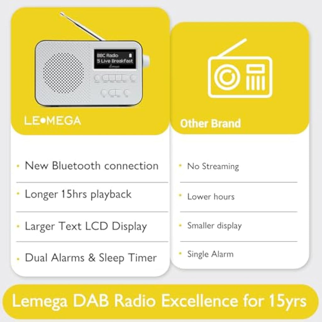 LEMEGA PR2-Max DAB/DAB+ Digital Radio with Bluetooth & 15HR Battery - Black