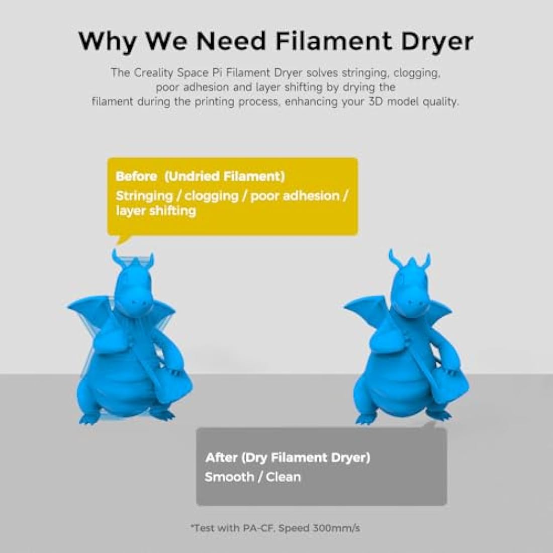 Creality Space Pi Filament Dryer Plus | 2-Roll 360° Hot-Air Heating Box