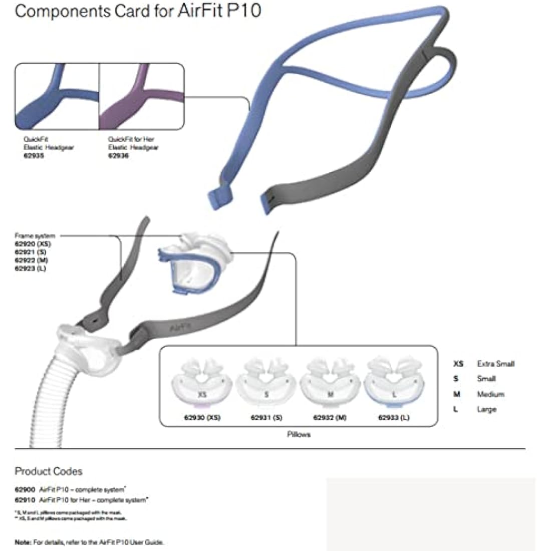 Jolof Store AirFit P10 Replacement Mask Kit – Headgear, Frame & 3 Pillows