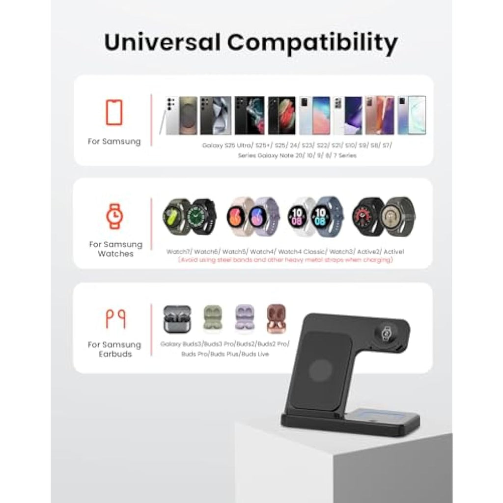 GEEKERA 3-in-1 Foldable Wireless Charger for Samsung Galaxy Watch & Buds