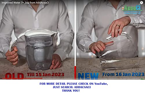 AddAcsaCI Alkaline & Fluoride Water Filter Jug | 7-Layer BPA Free