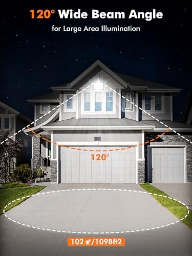 Jolof Store 100W LED Floodlight 2-Pack | 10000LM IP66 Waterproof