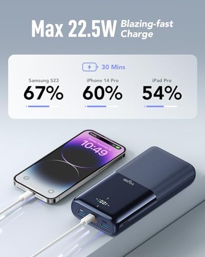 VIYISI 22.5W Fast Charging Power Bank | 4-Port USB C Portable Charger - Blue