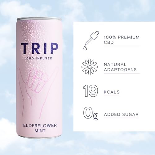TRIP CBD Drink - Elderflower Mint Sparkling Water - 24 x 250ml Cans
