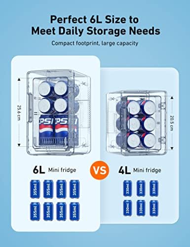 AstroAI 6L Mini Fridge – 8 Can Portable Skincare Cooler & Warmer, Black