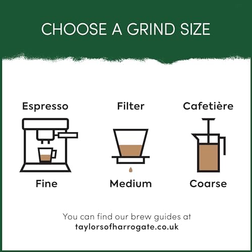 Taylors of Harrogate Rich Italian Coffee Beans - 2.1kg (3 x 700g)
