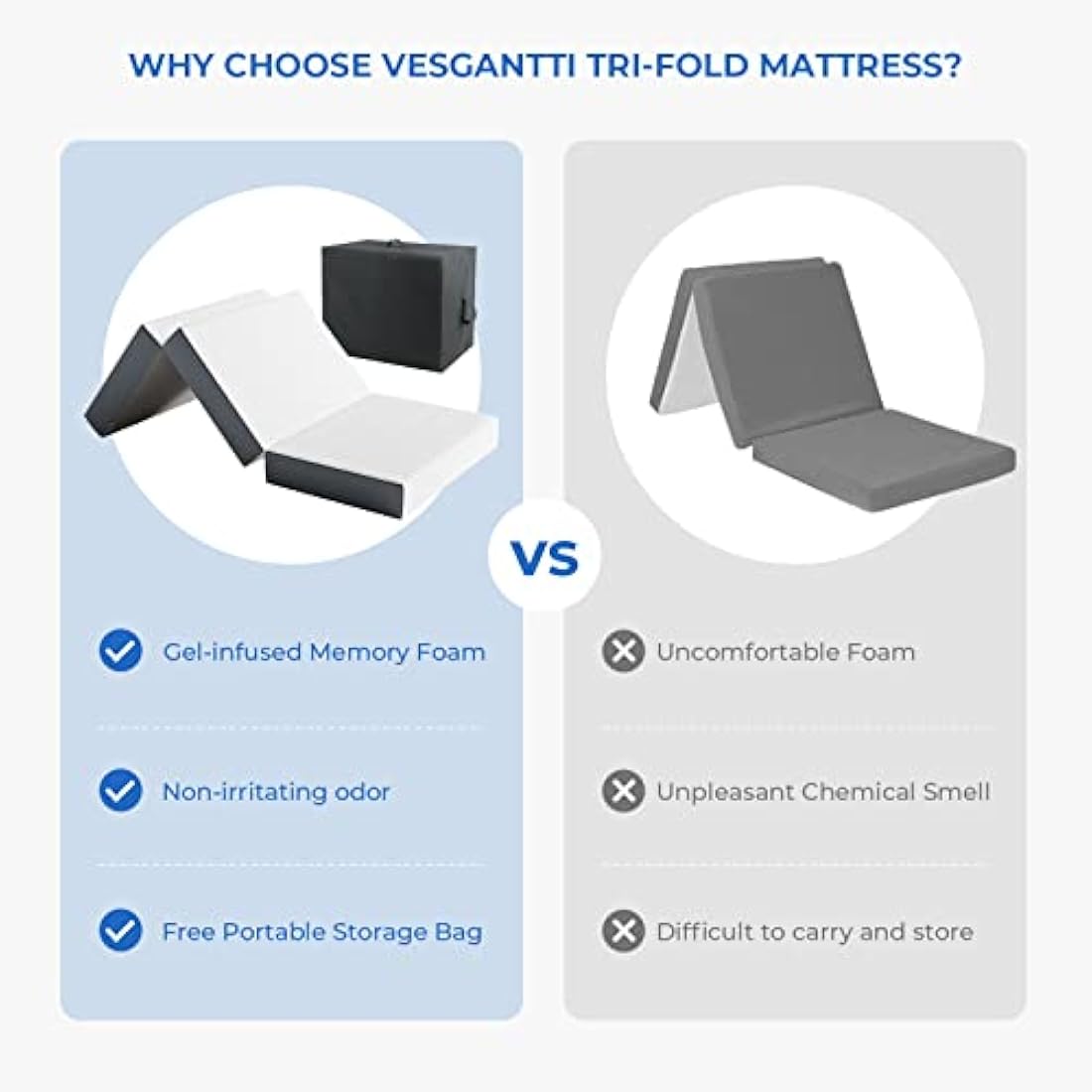 Vesgantti Single Tri-fold Mattress | 10cm Gel Memory Foam Folding Bed