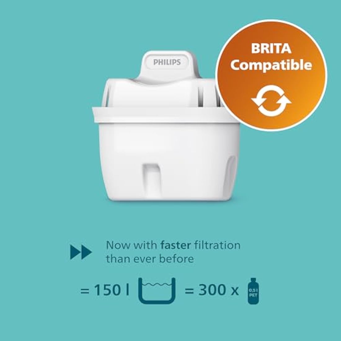 Philips Water Filter Jug with 4 Anticalc+ Cartridges | 2.6L White