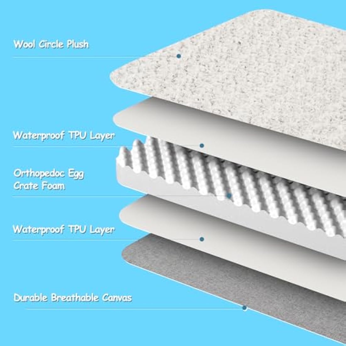 EMPSIGN Orthopedic Dog Bed – Reversible Washable Crate Mattress, Grey